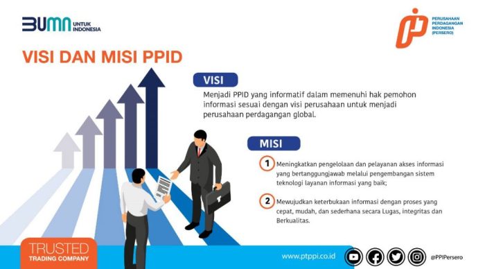 visi dan misi danru security