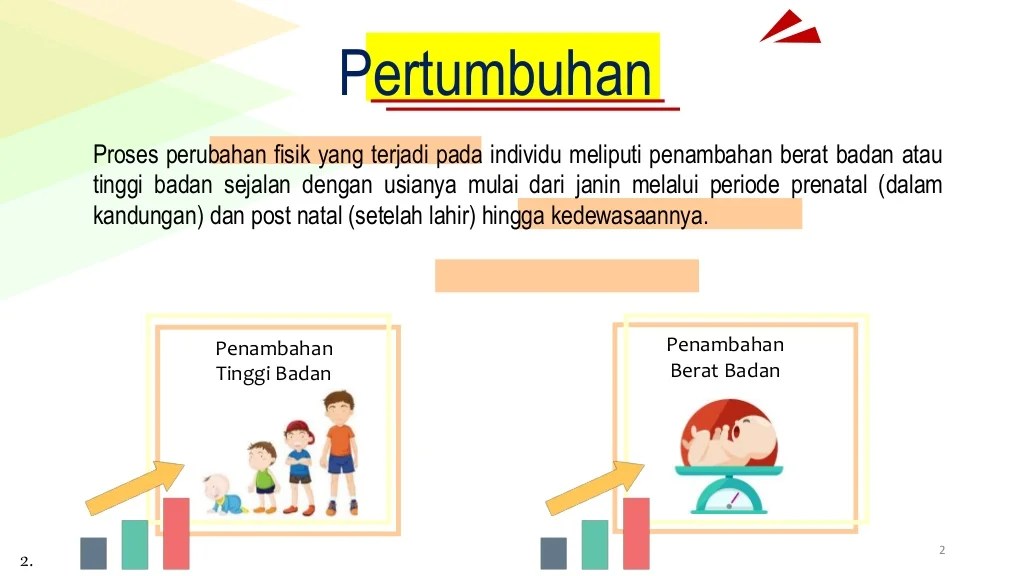 ciri ciri pertumbuhan dan perkembangan terbaru