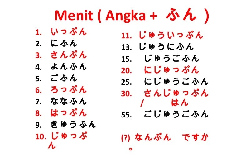 menit dalam bahasa jepang terbaru