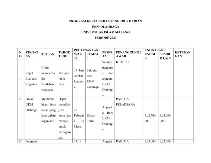 organisasi contoh menyusun cara perusahaan