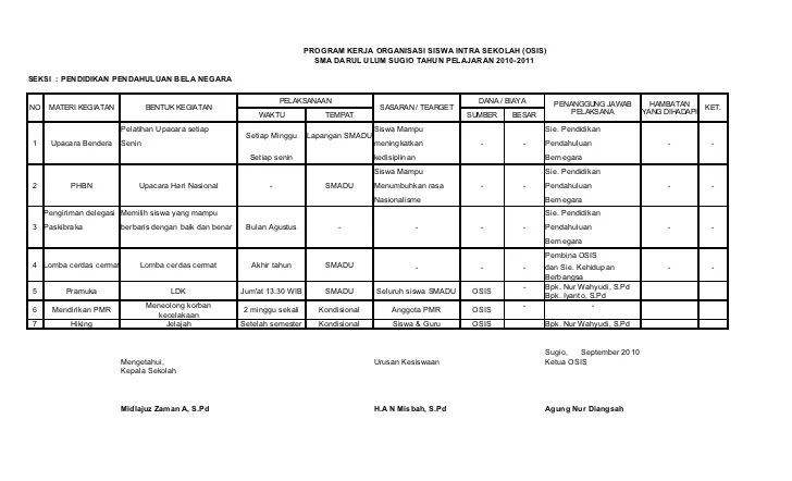 sekbid osis dan program kerja