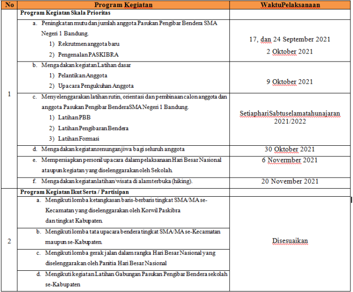 program kerja paskibra sma