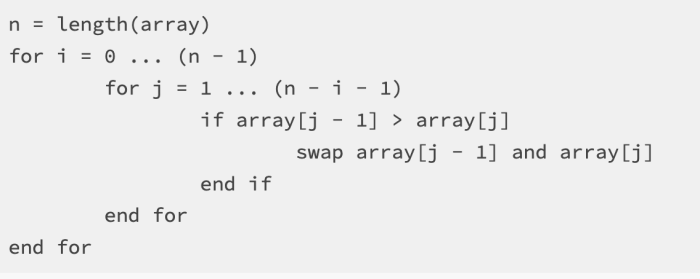 pseudocode array 2 dimensi