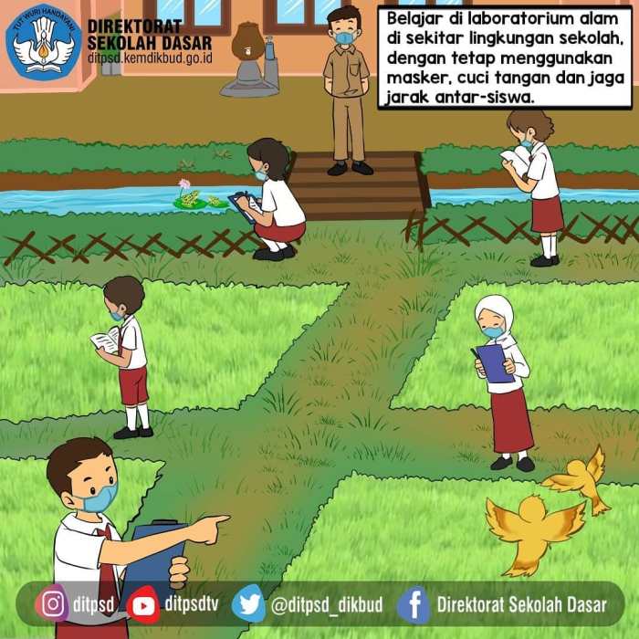 contoh pembelajaran di luar kelas terbaru