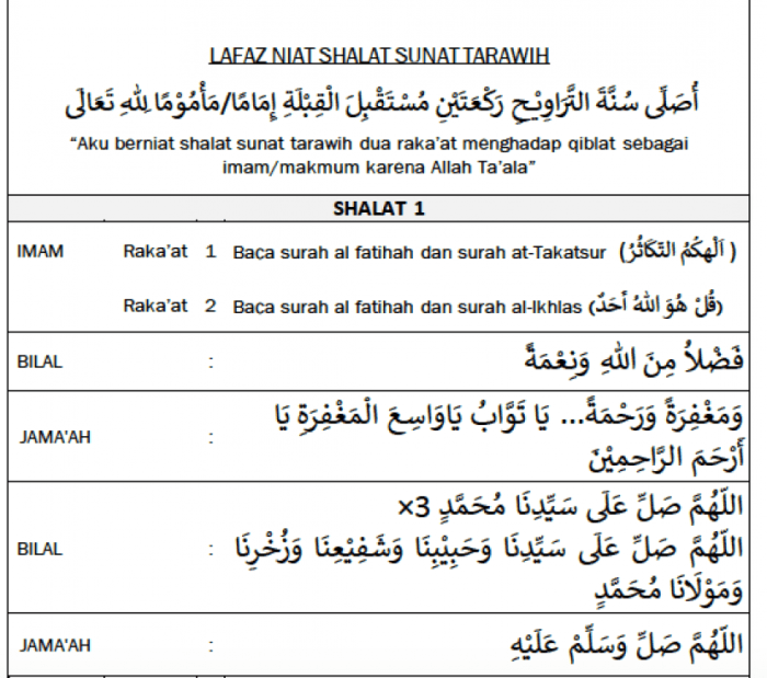 bacaan bilal tarawih lengkap