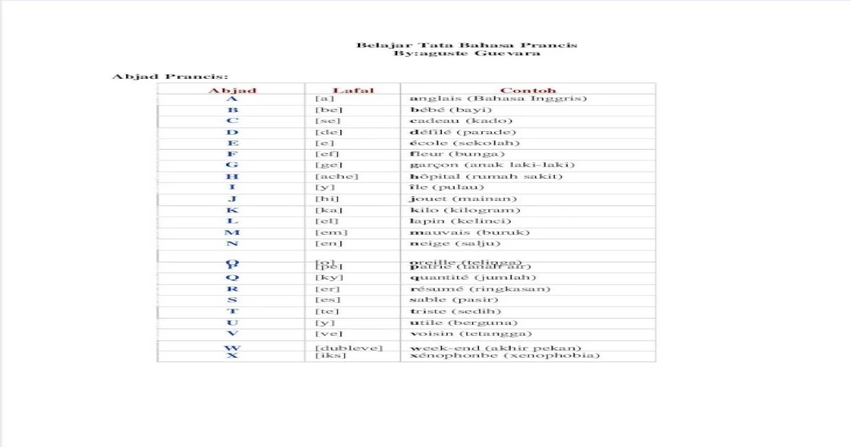 angka dalam bahasa prancis