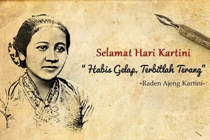 struktur teks biografi ra kartini terbaru