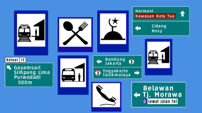 rambu petunjuk lintas lalu mengenal panduan rute berfungsi lokasi informasi berwarna putih pada arti bandung ditunjukkan disamping lengkap memberikan mengenai