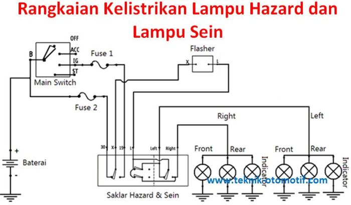 rangkaian lampu sein mobil terbaru