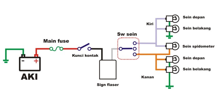 gambar rangkaian lampu sein terbaru