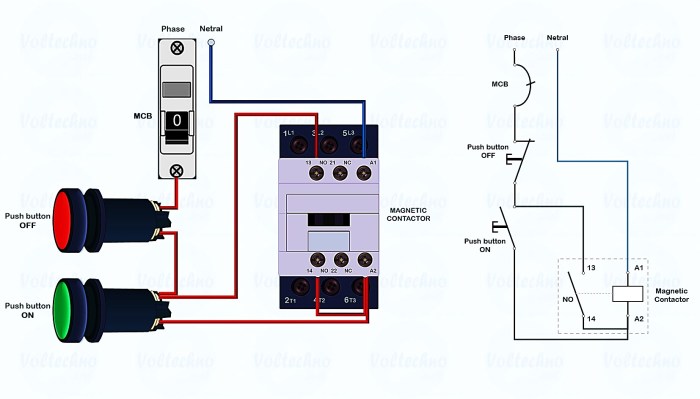 kontaktor magnetik prinsip kontak kondisi coil sehingga belum listrik arus awal terbuka dialiri saklar