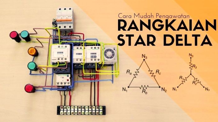 perbedaan star dan delta