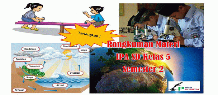 materi ipa kelas 5 kurikulum 2013 terbaru