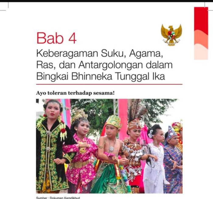 rangkuman ips kelas 7 bab 4 terbaru