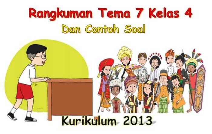 rangkuman tema 7 kelas 4