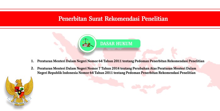 pertanyaan tentang pengembangan usaha terbaru