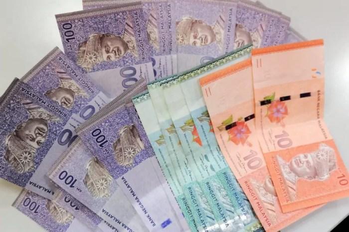 ringgit malaysia ke rupiah indonesia terbaru