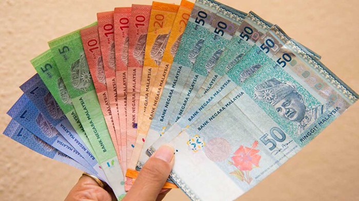 satu juta euro berapa rupiah terbaru