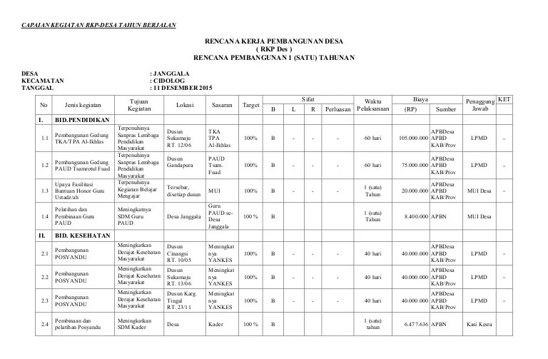 rkp desa kegiatan rencana baik benar pemerintah