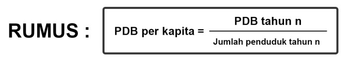 pendapatan perkapita komponen fungsi menghitungnya pengertian accurate