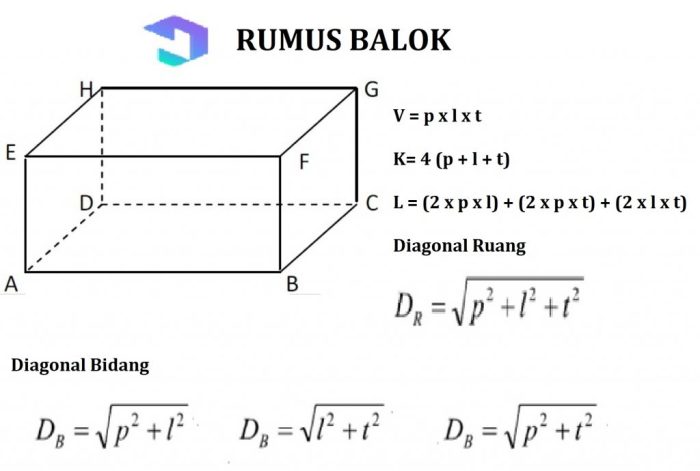 rumus diagonal ruang balok terbaru