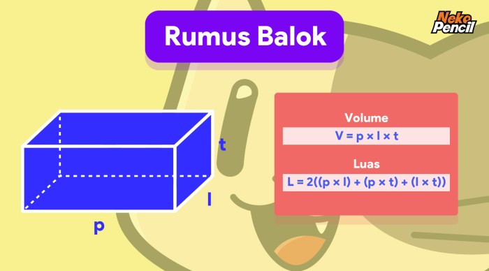 balok luas rumus soal kubus jawaban matematika menghitung mencari