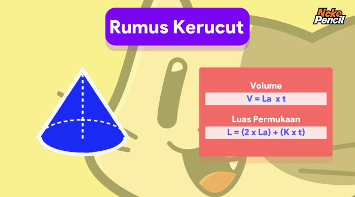 kerucut bangun ruang kelas volume matematika luas lengkung sisi