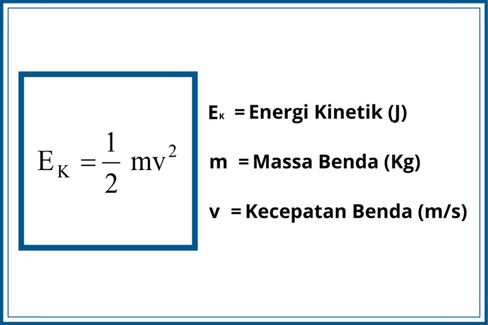 tuliskan dimensi dari energi kinetik