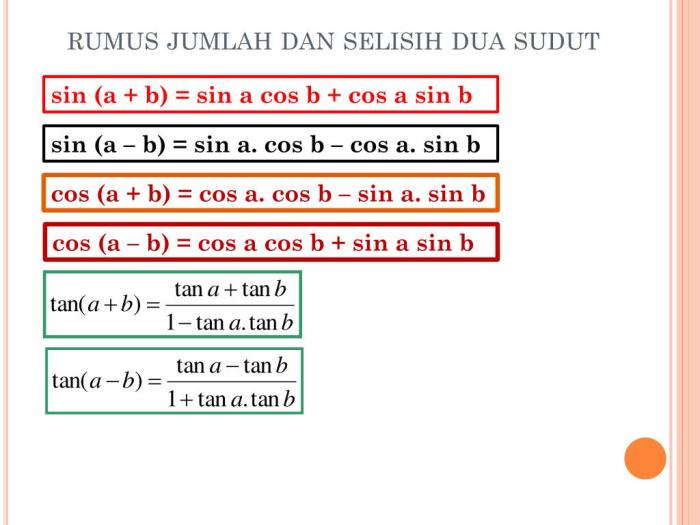 jumlah dan selisih dua sudut terbaru