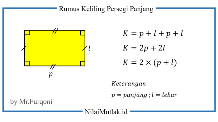 persamaan persegi dan persegi panjang terbaru