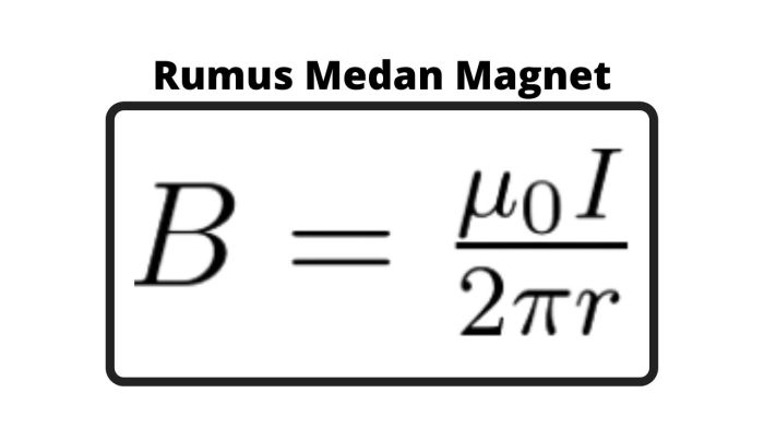 medan pembelajaran