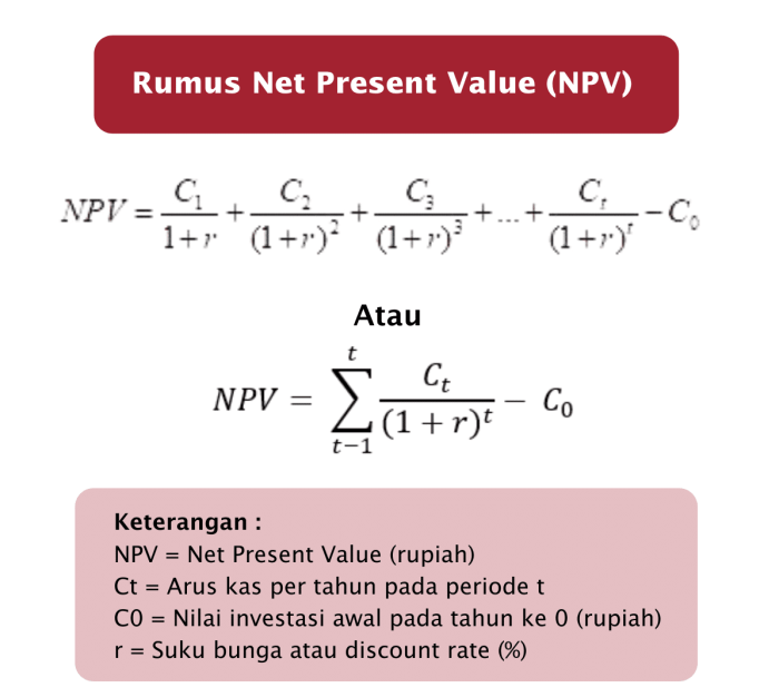 contoh economic value of time