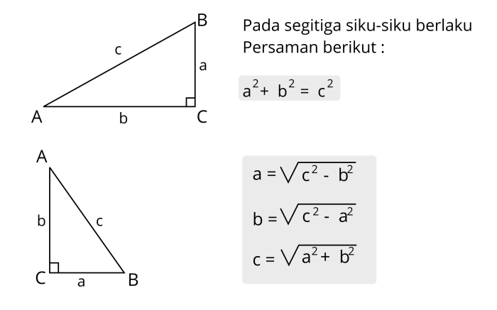 rumus pythagoras segitiga lancip