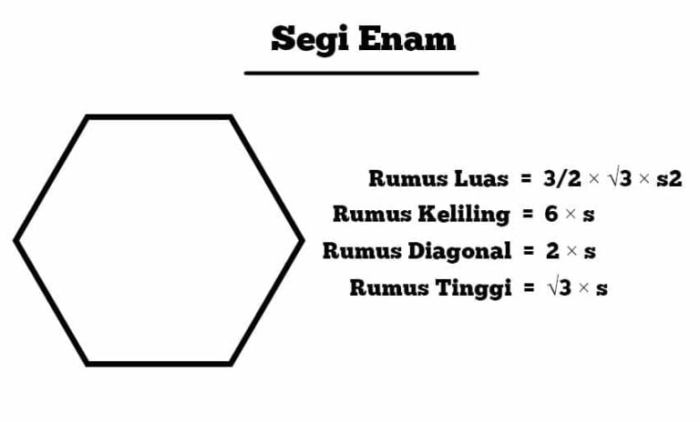 segi enam bahasa inggris