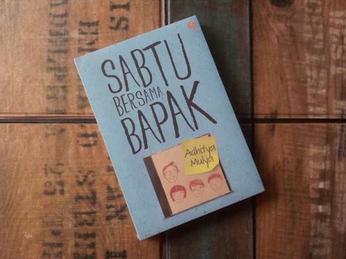 contoh novel bahasa bali