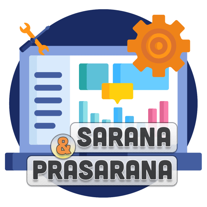 perencanaan sarana dan prasarana terbaru