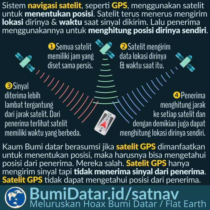 apakah ciri utama dari kerjasama regional