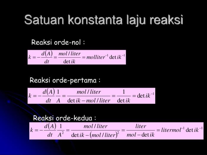 konstanta laju reaksi menentukan