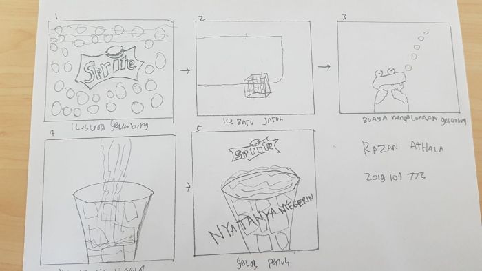 contoh storyboard iklan makanan terbaru