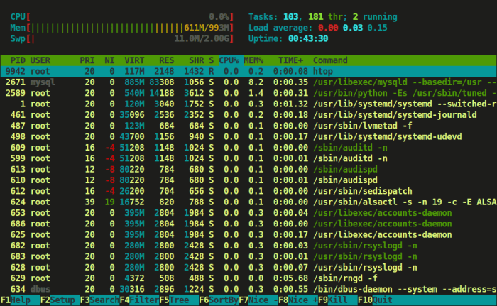 cara membuat script termux terbaru