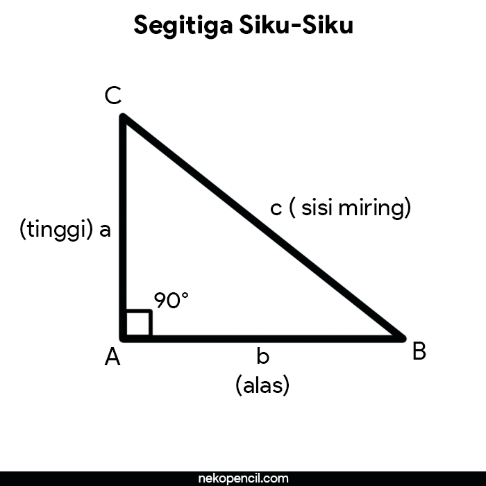 rumus kesebangunan segitiga siku siku terbaru