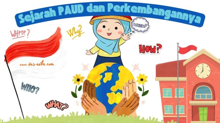 sejarah paud di indonesia terbaru