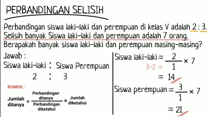 soal soal perbandingan kelas 7 terbaru