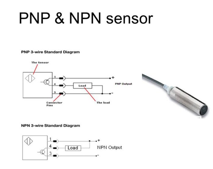 transistor rangkaian konsep pnp npn pengantar