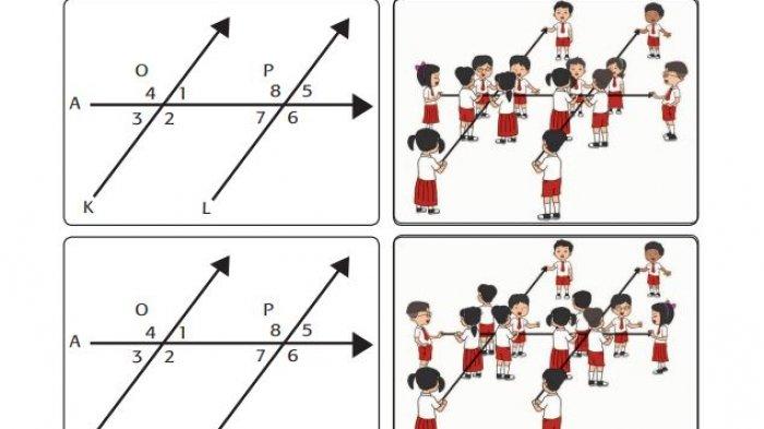 apa yang dimaksud dengan sudut dwell terbaru