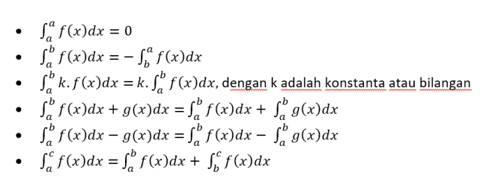 sifat integral tak tentu terbaru