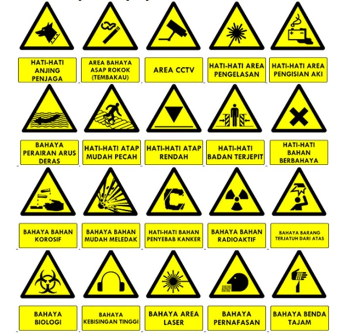 gambar larangan di laboratorium terbaru