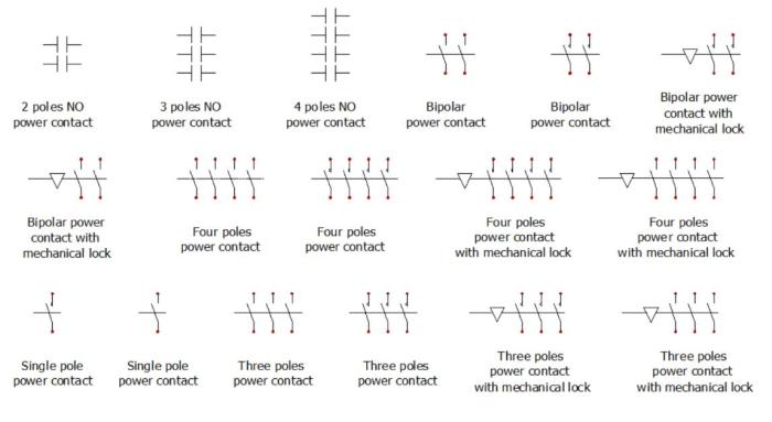 simbol kontaktor 3 phase terbaru