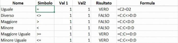 fungsi simbol pada excel terbaru