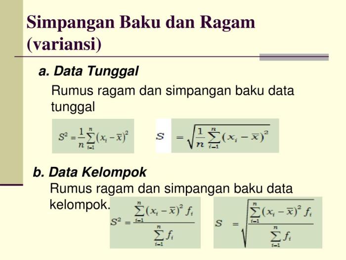 Simpangan baku dari data 4 6 8 2 5 adalah